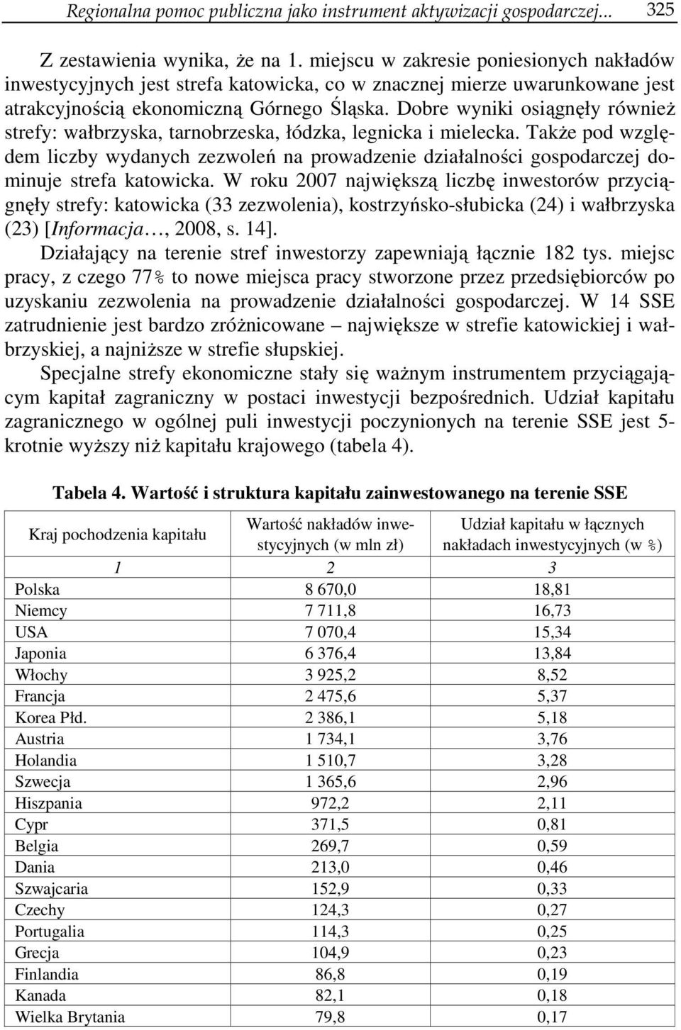 Dobre wyniki osiągnęły również strefy: wałbrzyska, tarnobrzeska, łódzka, legnicka i mielecka.