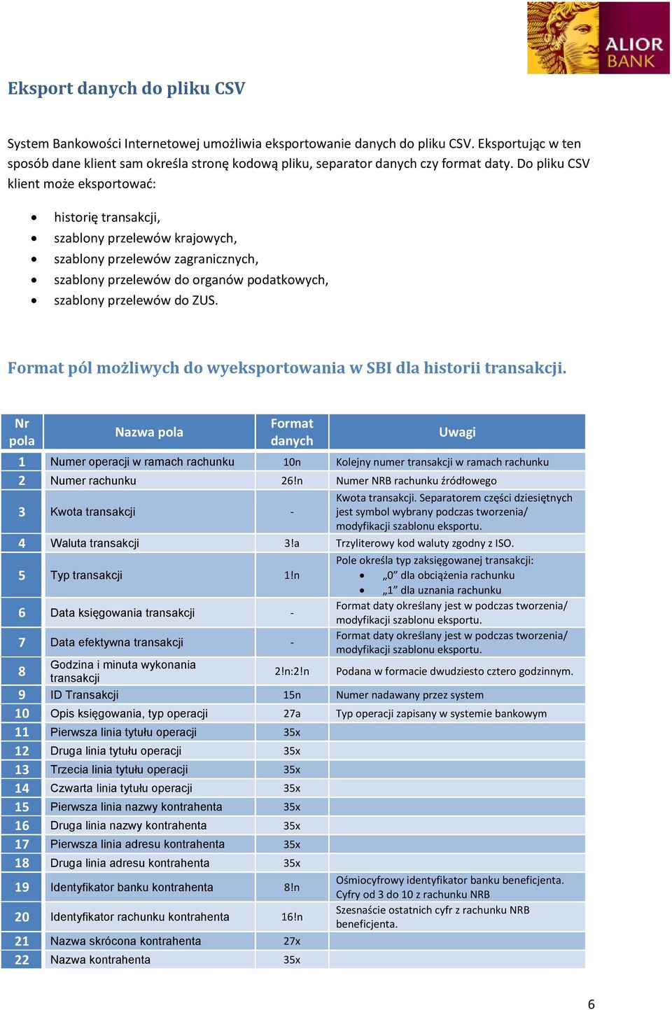 Do pliku CSV klient może eksportować: historię transakcji, szablony przelewów krajowych, szablony przelewów zagranicznych, szablony przelewów do organów podatkowych, szablony przelewów do ZUS.