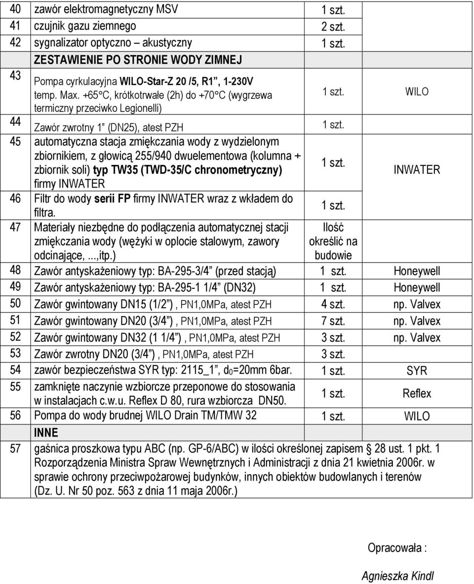 WILO termiczny przeciwko Legionelli) 44 Zawór zwrotny 1 (DN25), atest PZH 1 szt. 45 automatyczna stacja zmiękczania wody z wydzielonym zbiornikiem, z głowicą 255/940 dwuelementowa (kolumna + 1 szt.