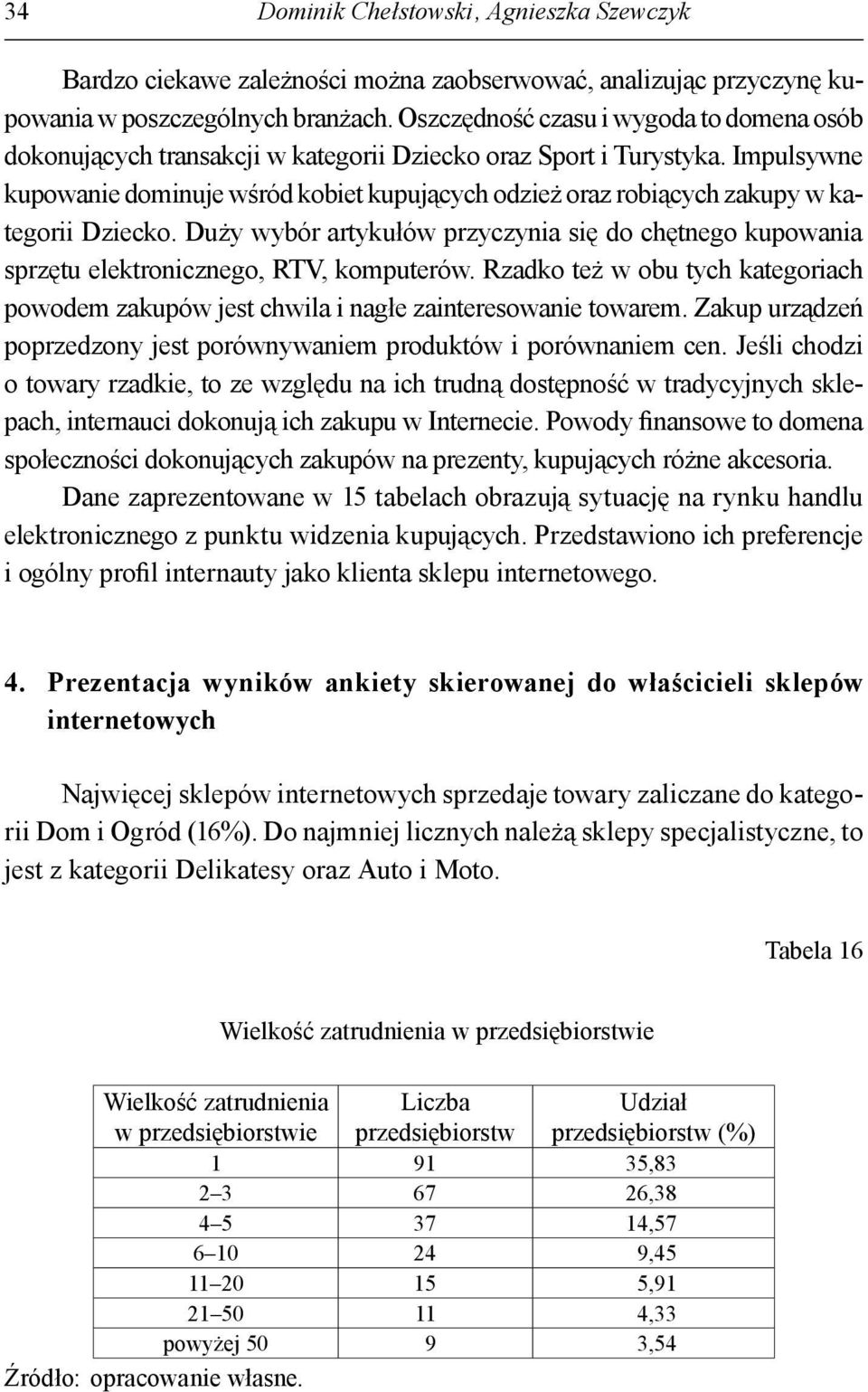 Impulsywne kupowanie dominuje wśród kobiet kupujących odzież oraz robiących zakupy w kategorii Dziecko.