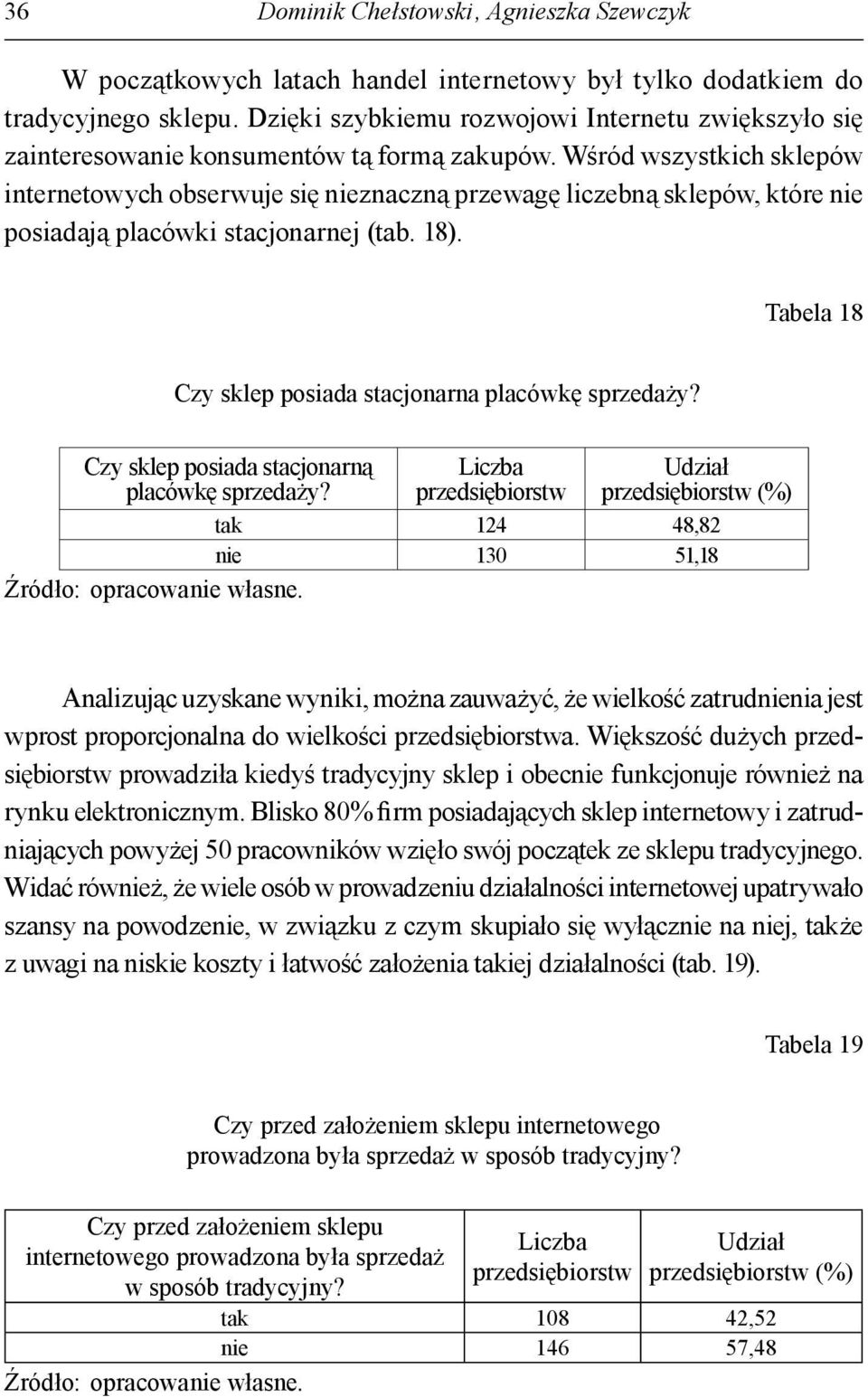 Wśród wszystkich sklepów internetowych obserwuje się nieznaczną przewagę liczebną sklepów, które nie posiadają placówki stacjonarnej (tab. 18).