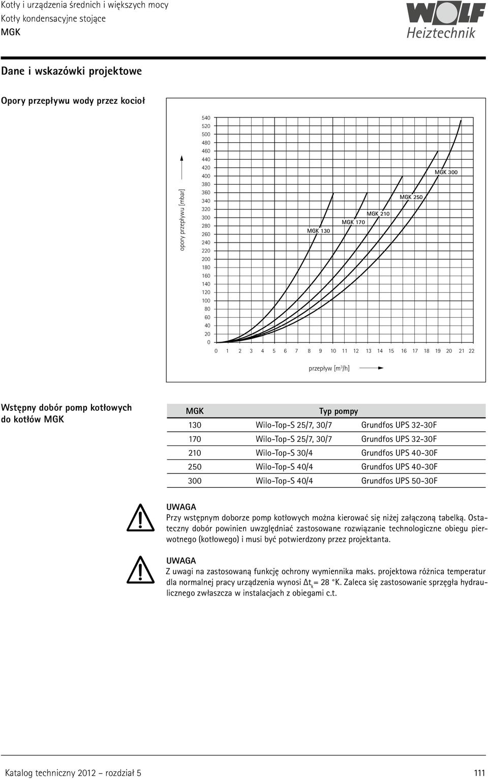 UPS 2-0F 210 Wilo-Top-S 0/4 Grundfos UPS 40-0F 2 Wilo-Top-S 40/4 Grundfos UPS 40-0F 00 Wilo-Top-S 40/4 Grundfos UPS -0F UWAGA Przy wstępnym doborze pomp kotłowych można kierować się niżej załączoną
