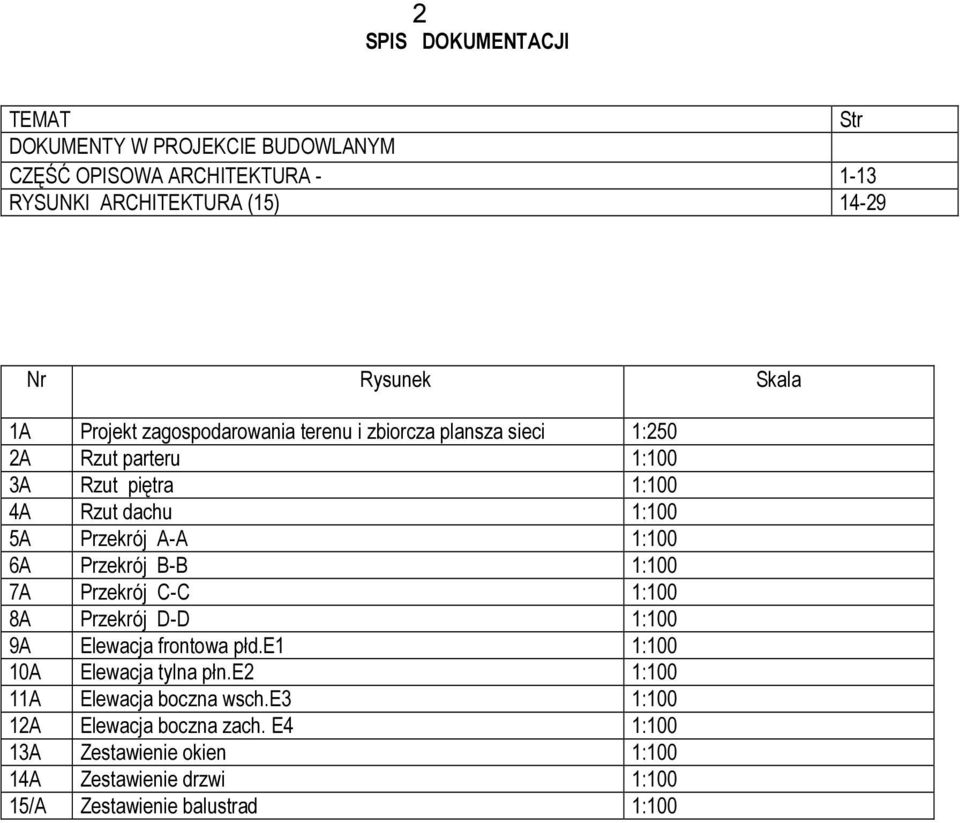 1:100 6A Przekrój B-B 1:100 7A Przekrój C-C 1:100 8A Przekrój D-D 1:100 9A Elewacja frontowa płd.e1 1:100 10A Elewacja tylna płn.