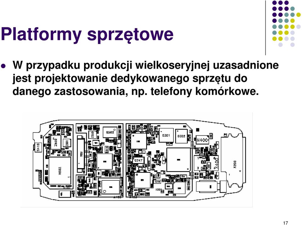 jest projektowanie dedykowanego sprzętu