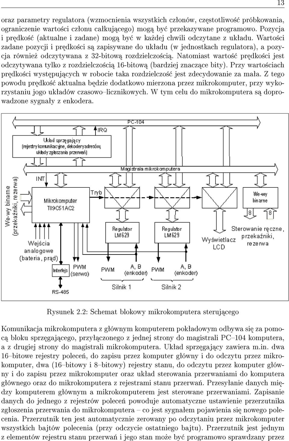 Warto±ci zadane pozycji i pr dko±ci s zapisywane do ukªadu (w jednostkach regulatora), a pozycja równie» odczytywana z 32-bitow rozdzielczo±ci.