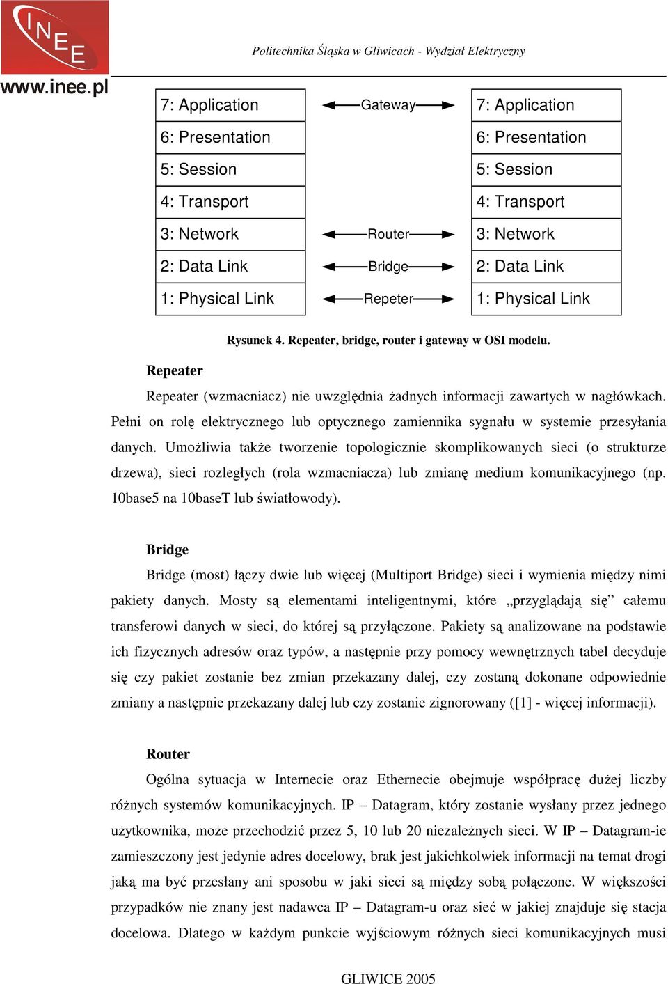 Pełni on rolę elektrycznego lub optycznego zamiennika sygnału w systemie przesyłania danych.