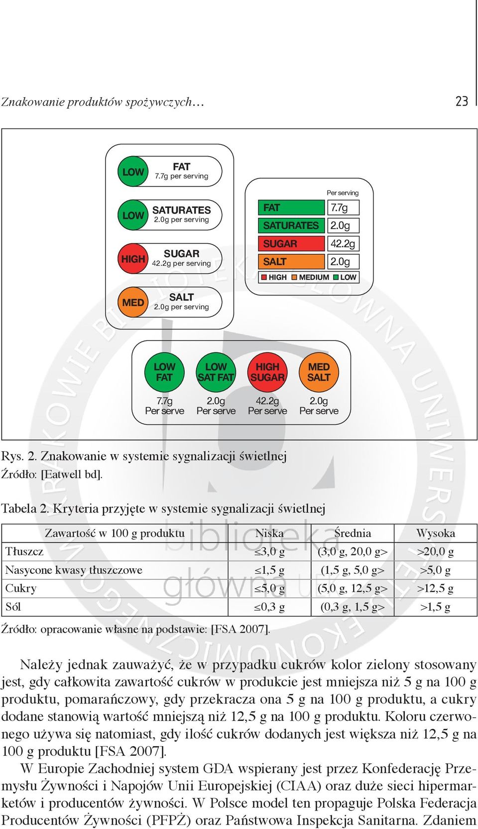 Tabela 2.