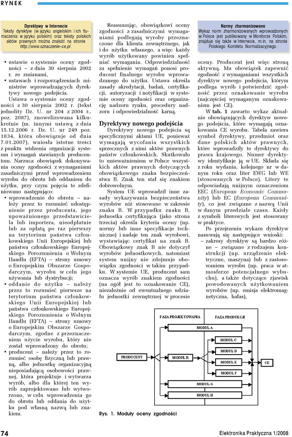 Ustawa o systemie oceny zgodności z 30 sierpnia 2002 r. (tekst jednolity Dz. U. nr 204 z 2004 r., poz. 2087), znowelizowana kilkukrotnie (m. innymi ustawą z dnia 15.12.2006 r. Dz. U. nr 249 poz.