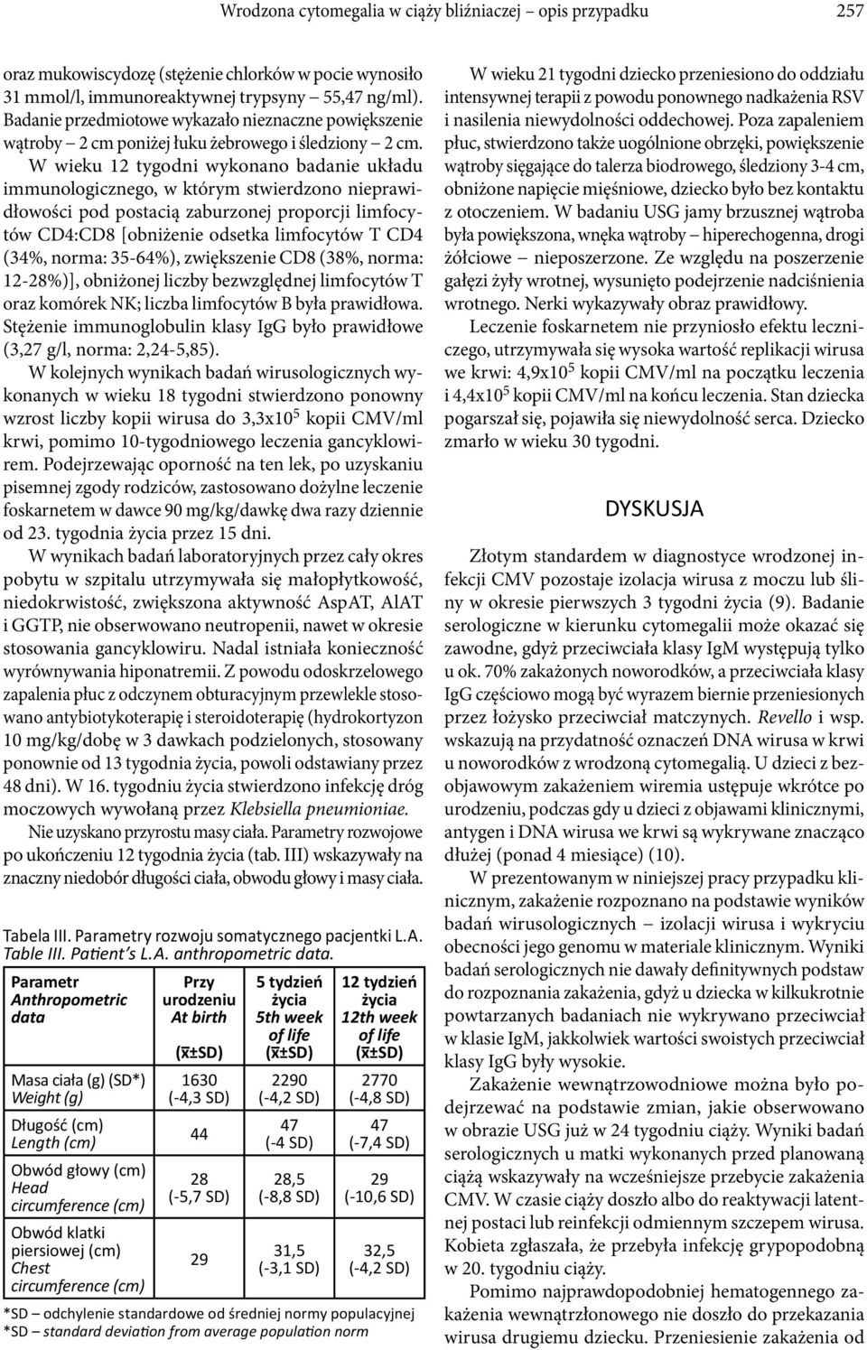 W wieku 12 tygodni wykonano badanie układu immunologicznego, w którym stwierdzono nieprawidłowości pod postacią zaburzonej proporcji limfocytów CD4:CD8 [obniżenie odsetka limfocytów T CD4 (34%,