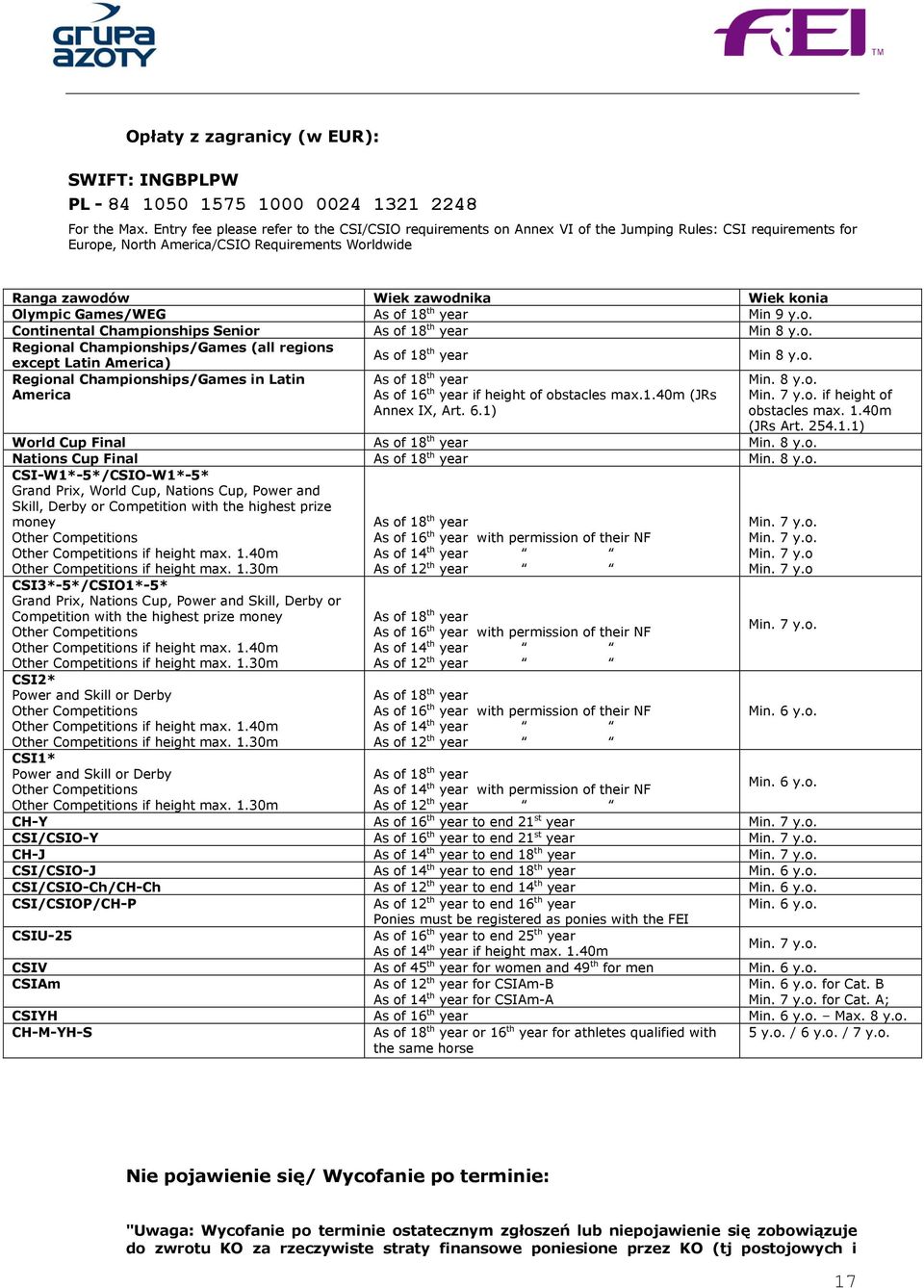 Olympic Games/WEG As of 18 th year Min 9 y.o. Continental Championships Senior As of 18 th year Min 8 y.o. Regional Championships/Games (all regions except Latin America) As of 18 th year Min 8 y.o. Regional Championships/Games in Latin America As of 18 th year As of 16 th year if height of obstacles max.