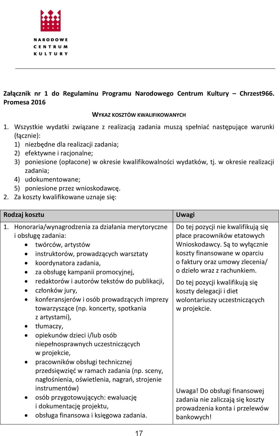 kwalifikowalności wydatków, tj. w okresie realizacji zadania; 4) udokumentowane; 5) poniesione przez wnioskodawcę. 2. Za koszty kwalifikowane uznaje się: Rodzaj kosztu 1.