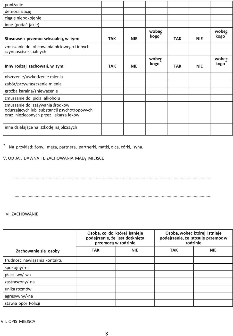 odurzających lub substancji psychotropowych oraz niezleconych przez lekarza leków inne działające na szkodę najbliższych * Na przykład: żony, męża, partnera, partnerki, matki, ojca, córki, syna. V.