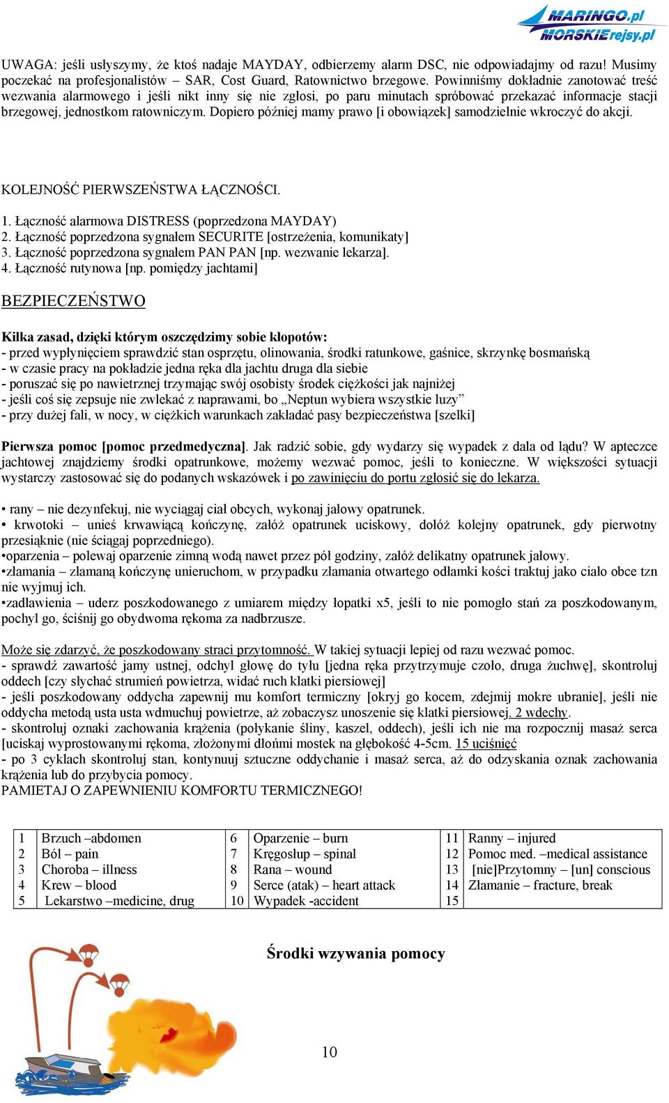 Dopiero później mamy prawo [i obowiązek] samodzielnie wkroczyć do akcji. KOLEJNOŚĆ PIERWSZEŃSTWA ŁĄCZNOŚCI. 1. Łączność alarmowa DISTRESS (poprzedzona MAYDAY) 2.