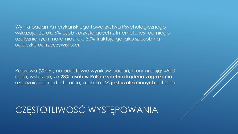 30% traktuje go jako sposób na ucieczkę od rzeczywistości.