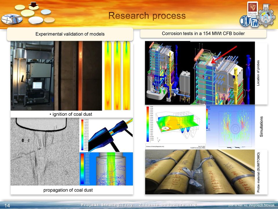 models Corrosion tests in a 154 MWt CFB