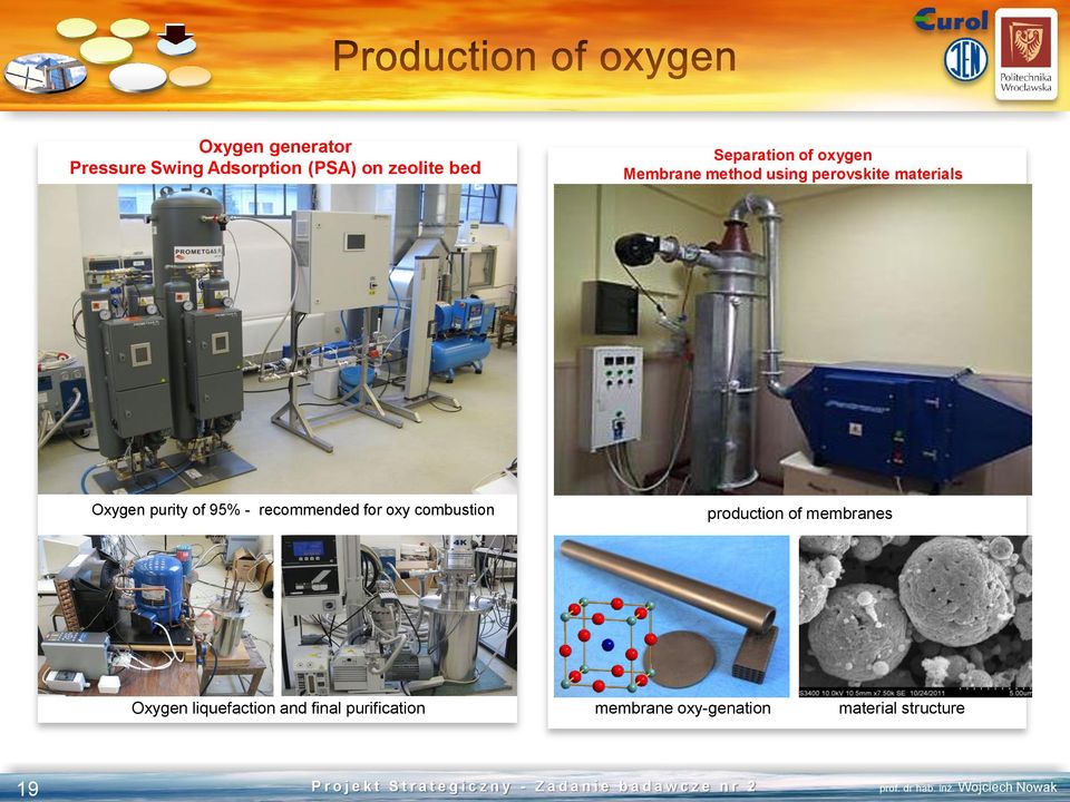 purity of 95% - recommended for oxy combustion production of membranes