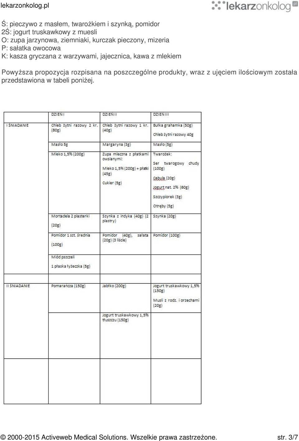 z mlekiem Powyższa propozycja rozpisana na poszczególne produkty, wraz z ujęciem ilościowym została