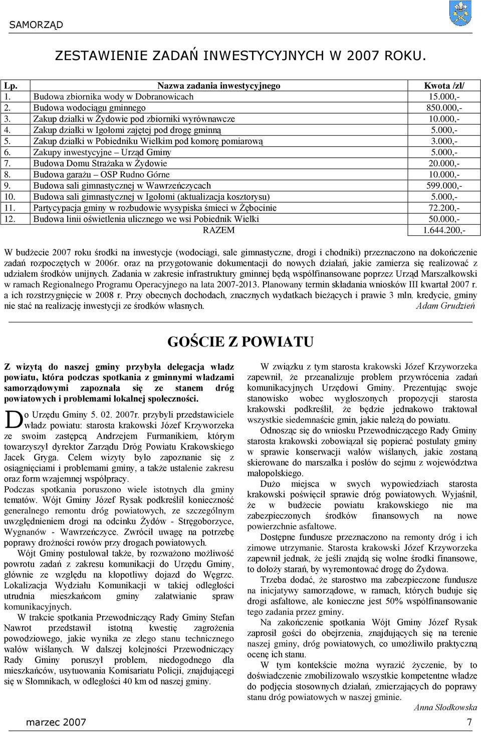 Zakupy inwestycyjne Urząd Gminy 5.000,- 7. Budowa Domu StraŜaka w śydowie 20.000,- 8. Budowa garaŝu OSP Rudno Górne 10.000,- 9. Budowa sali gimnastycznej w Wawrzeńczycach 599.000,- 10.