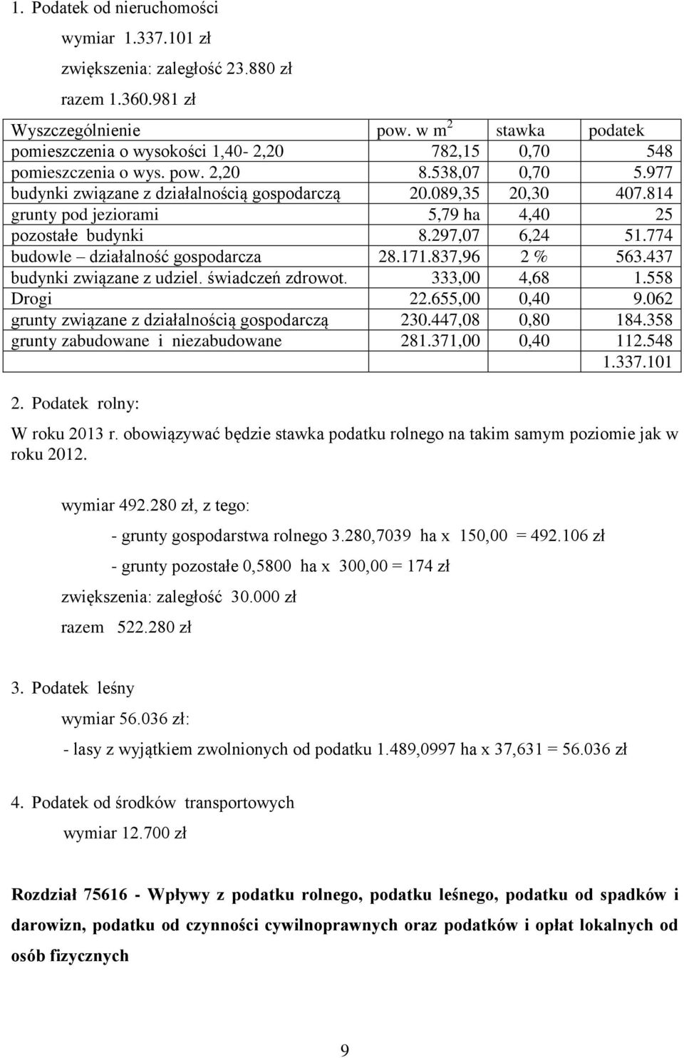 814 grunty pod jeziorami 5,79 ha 4,40 25 pozostałe budynki 8.297,07 6,24 51.774 budowle działalność gospodarcza 28.171.837,96 2 % 563.437 budynki związane z udziel. świadczeń zdrowot. 333,00 4,68 1.