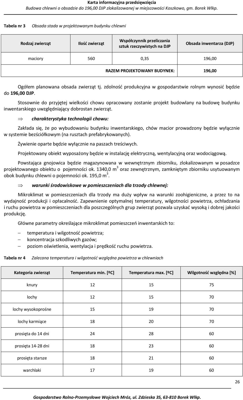 Stosownie do przyjętej wielkości chowu opracowany zostanie projekt budowlany na budowę budynku inwentarskiego uwzględniający dobrostan zwierząt.