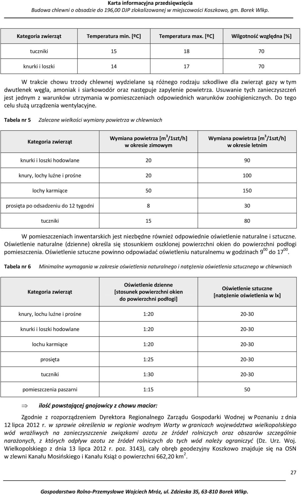 siarkowodór oraz następuje zapylenie powietrza. Usuwanie tych zanieczyszczeń jest jednym z warunków utrzymania w pomieszczeniach odpowiednich warunków zoohigienicznych.