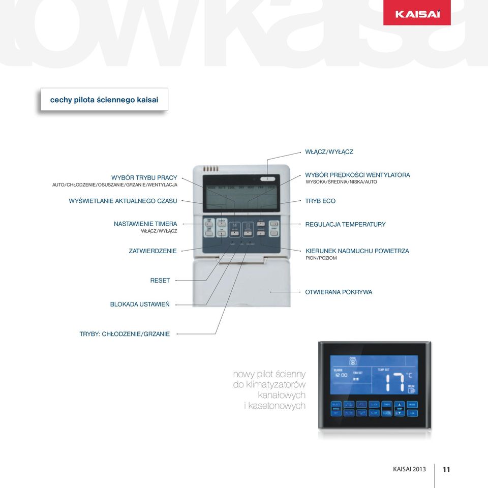 WŁĄCZ/WYŁĄCZ REGULACJA TEMPERATURY ZATWIERDZENIE KIERUNEK NADMUCHU POWIETRZA PION/POZIOM RESET BLOKADA USTAWIEŃ