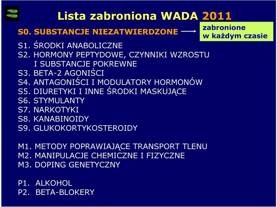 ANTAGONIŚCI I MODULATORY HORMONÓW S5. DIURETYKI I INNE ŚRODKI MASKUJĄCE S6. STYMULANTY S7. NARKOTYKI S8.