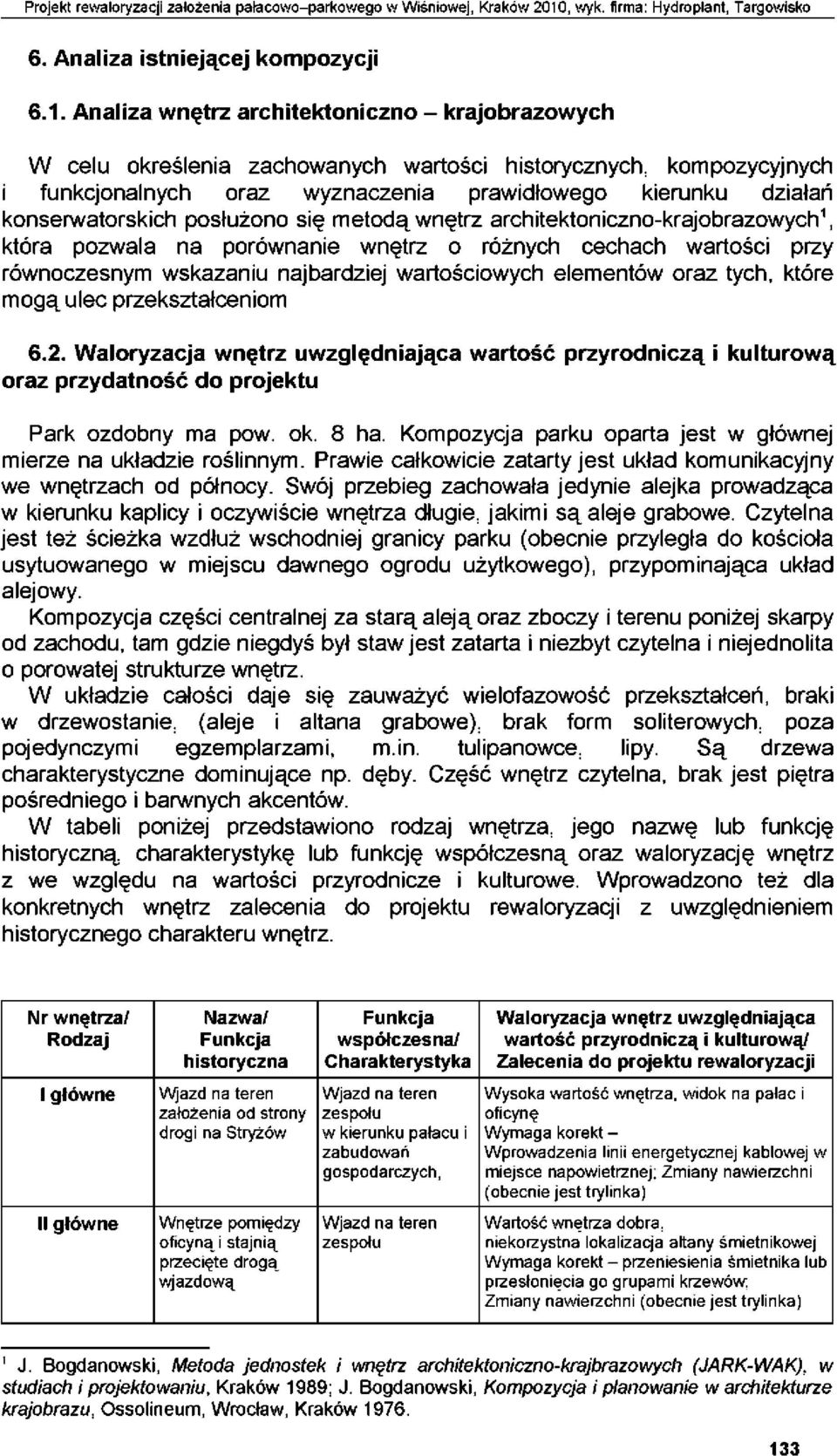 Analiza wnętrz architektoniczno - krajobrazowych W celu określenia zachowanych wartości historycznych, kompozycyjnych i funkcjonalnych oraz wyznaczenia prawidłowego kierunku działań konserwatorskich