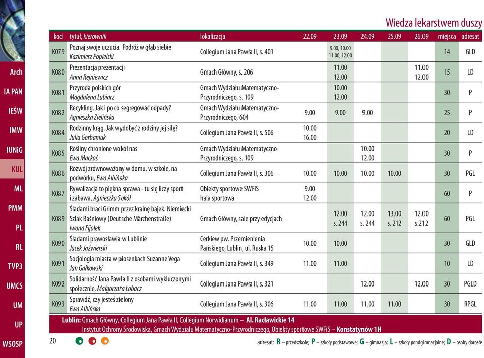 Gmach Wydziału Matematyczno- K082 Agnieszka Zielińska Przyrodniczego, 604 25 P Rodzinny krąg. Jak wydobyć z rodziny jej siłę? K084 Collegium Jana Pawła II, s. 506 Julia Gorbaniuk 16.