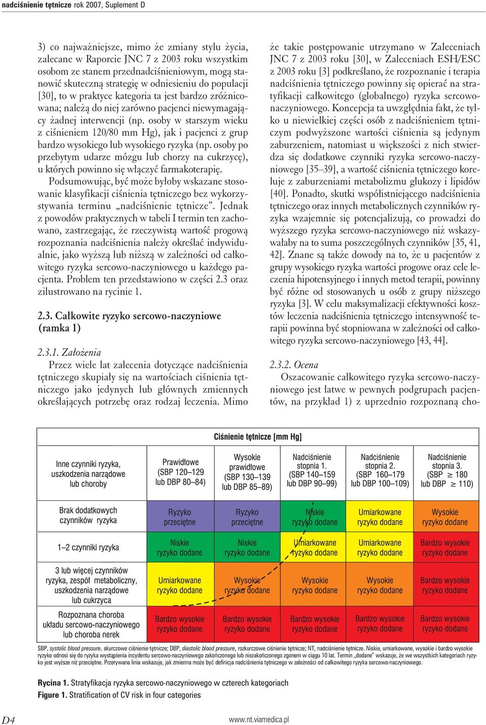 osoby w starszym wieku z ciśnieniem 120/80 mm Hg), jak i pacjenci z grup bardzo wysokiego lub wysokiego ryzyka (np.