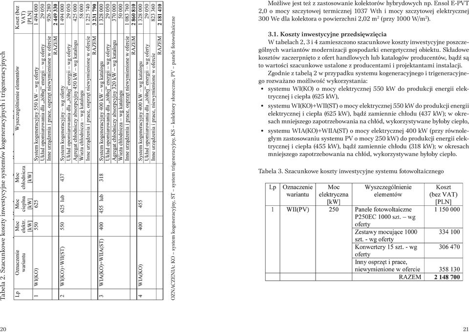 też z zastosowanie kolektorów hybrydowych np. Ensol E-PVT 2,0 o mocy szczytowej termicznej 10
