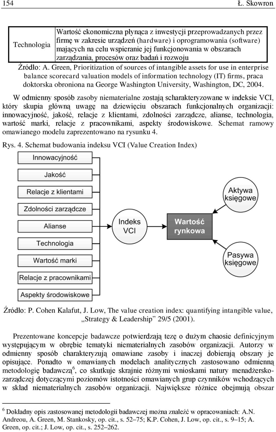 obszarach zarządzania, procesów oraz badań i rozwoju Źródło: A.