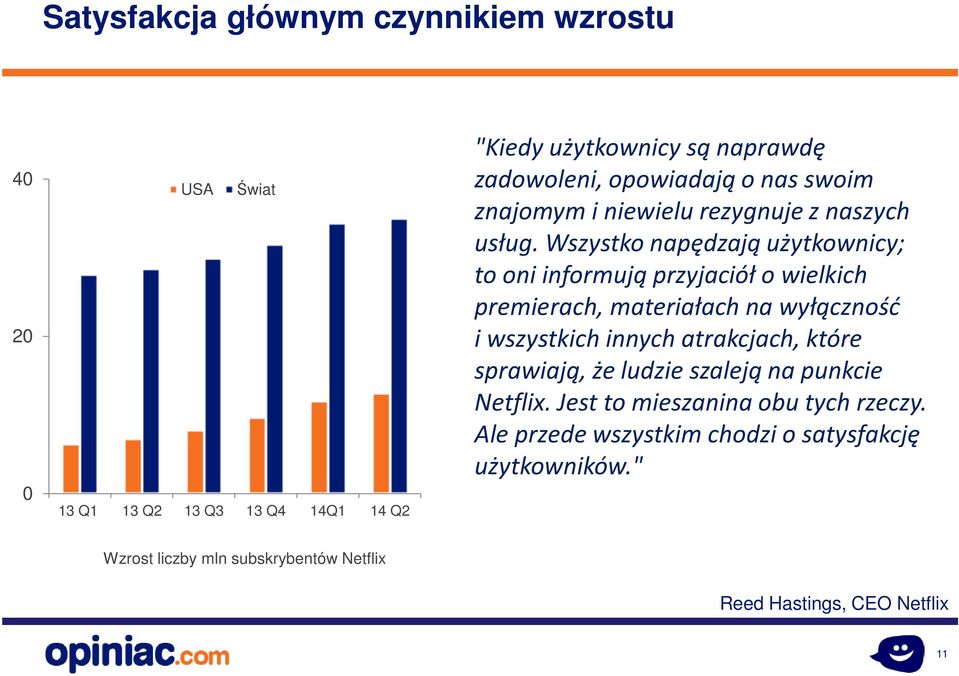 Wszystko napędzają użytkownicy; to oni informują przyjaciół o wielkich premierach, materiałach na wyłączność i wszystkich innych atrakcjach,