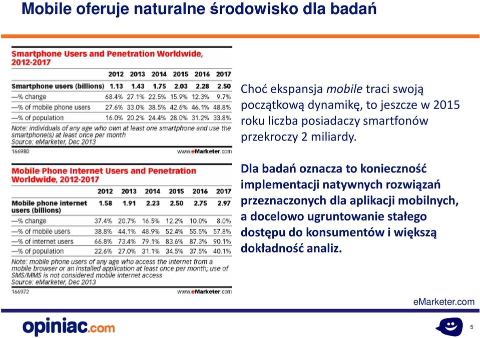 Dla badań oznacza to konieczność implementacji natywnych rozwiązań przeznaczonych dla