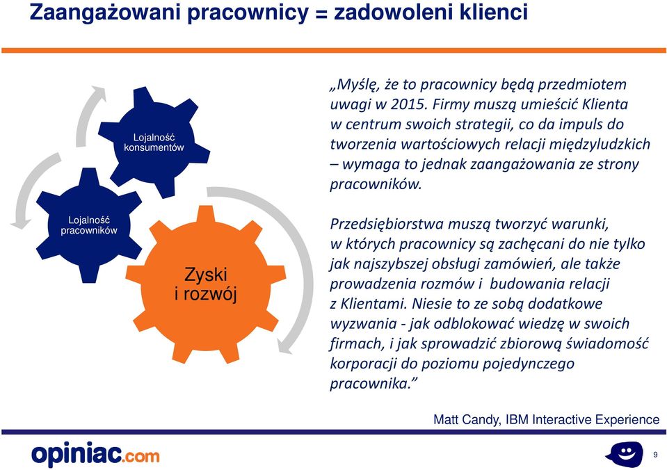 Lojalność pracowników Zyski i rozwój Przedsiębiorstwa muszą tworzyć warunki, w których pracownicy są zachęcani do nie tylko jak najszybszej obsługi zamówień, ale także prowadzenia