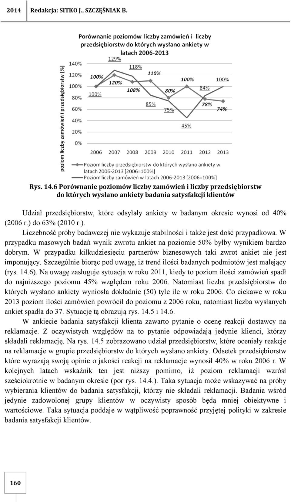 (2006 r.) do 63% (2010 r.). Liczebność próby badawczej nie wykazuje stabilności i także jest dość przypadkowa.