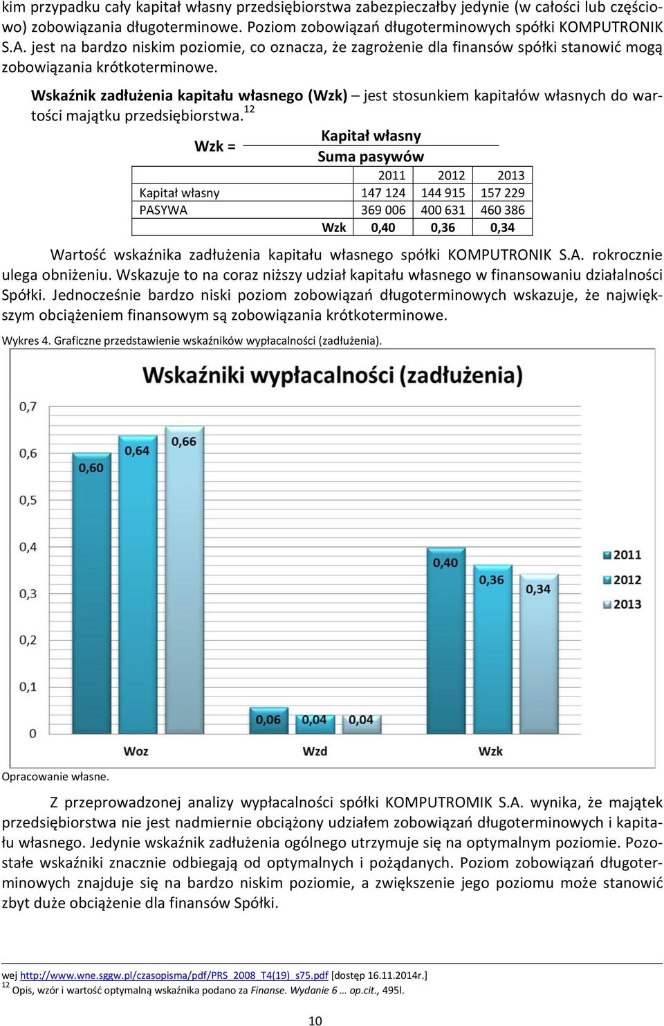 Wskaźnik zadłużenia kapitału własnego (Wzk) jest stosunkiem kapitałów własnych do wartości majątku przedsiębiorstwa.