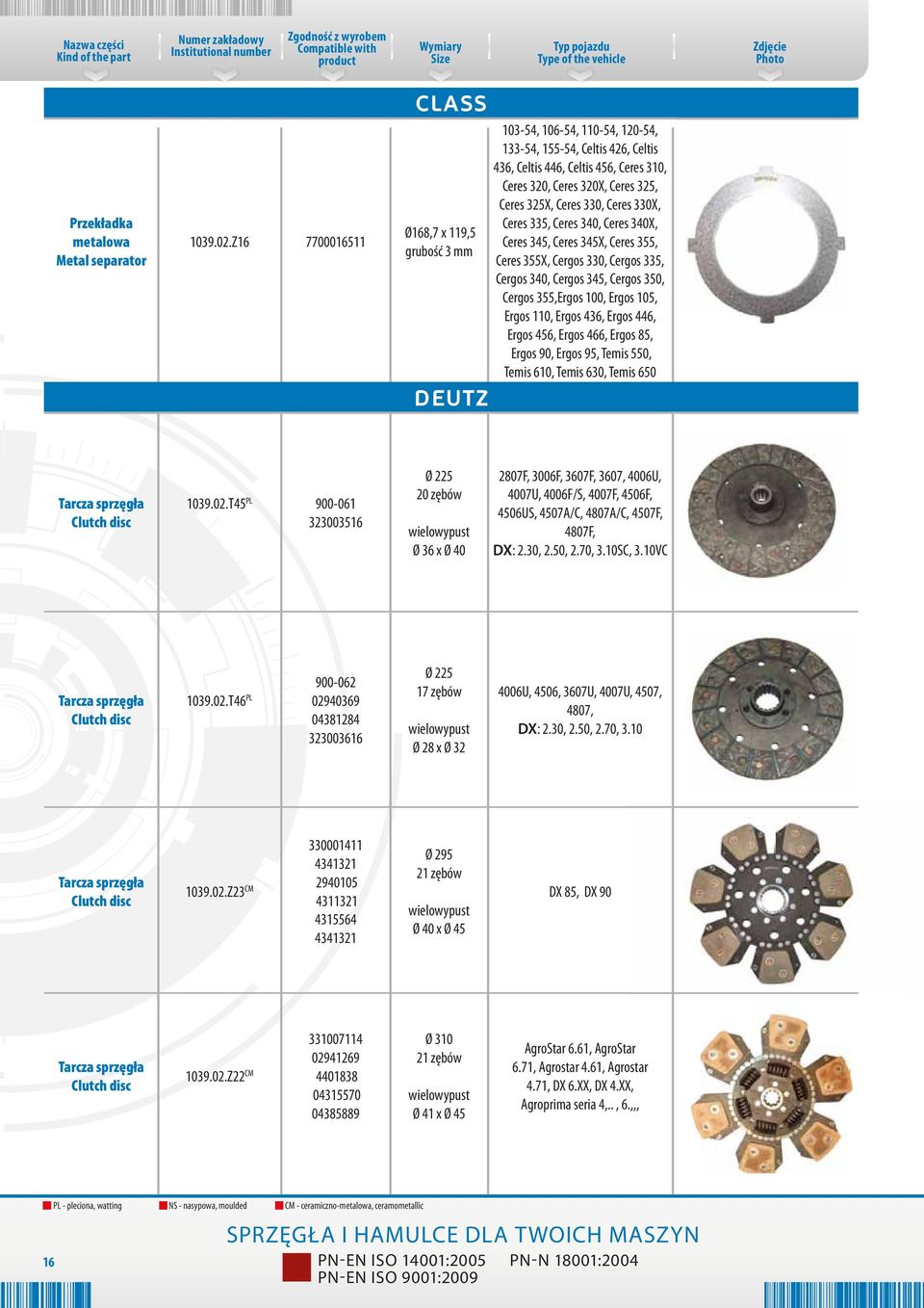 335, Ceres 340, Ceres 340X, Ø168,7 x 119,5 Ceres 345, Ceres 345X, Ceres 355, grubość 3 mm Ceres 355X, Cergos 330, Cergos 335, Cergos 340, Cergos 345, Cergos 350, Cergos 355,Ergos 100, Ergos 105,