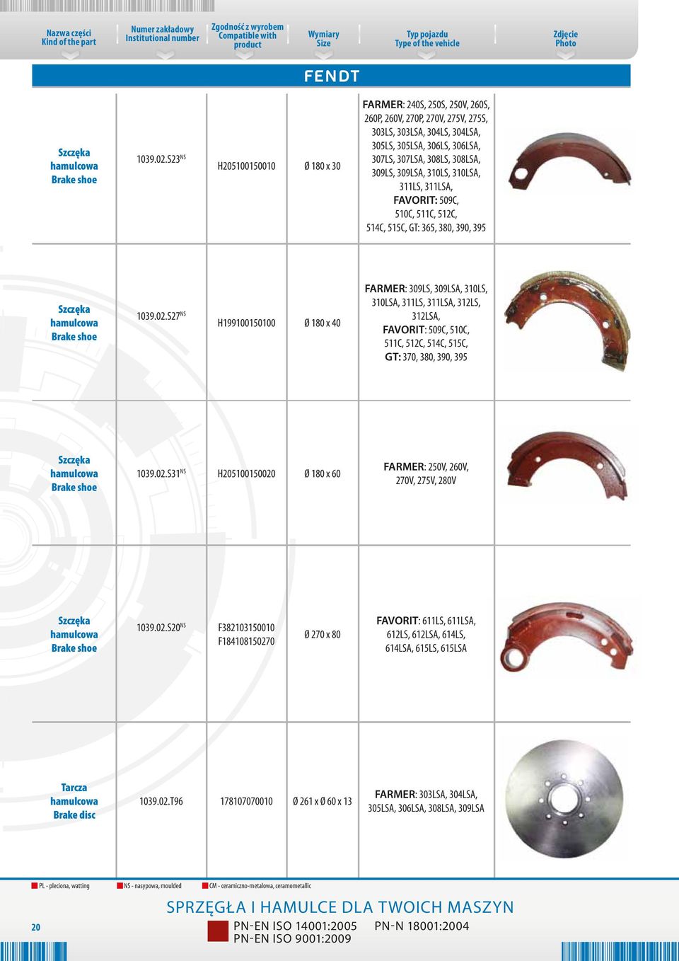 309LSA, 310LS, 310LSA, 311LS, 311LSA, FAVORIT: 509C, 510C, 511C, 512C, 514C, 515C, GT: 365, 380, 390, 395 Szczęka Brake shoe 1039.02.