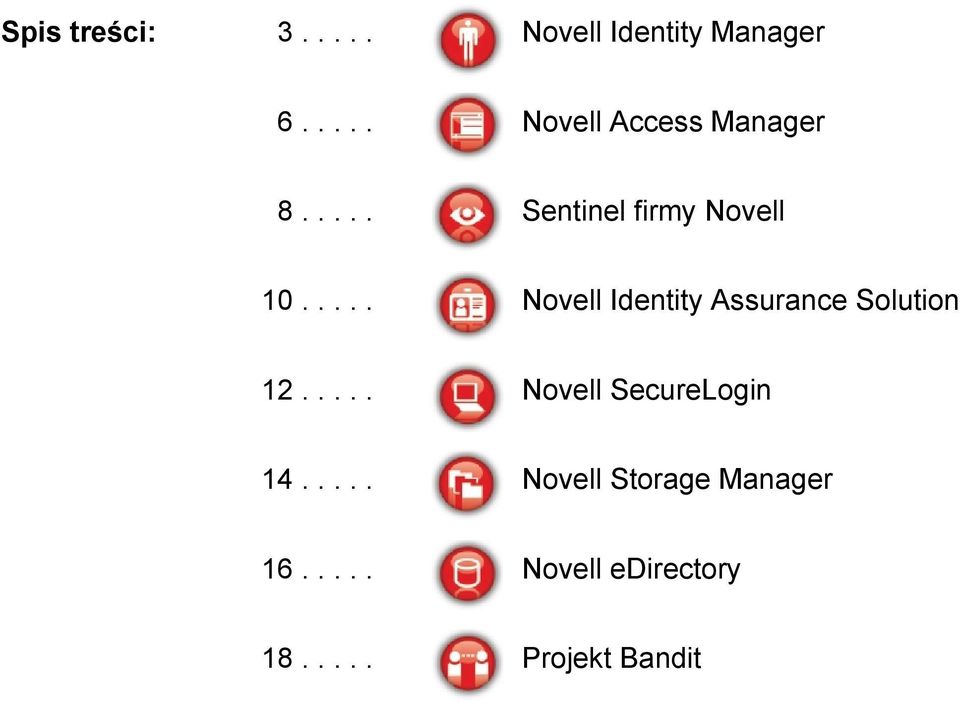 .... Novell Identity Assurance Solution 12.