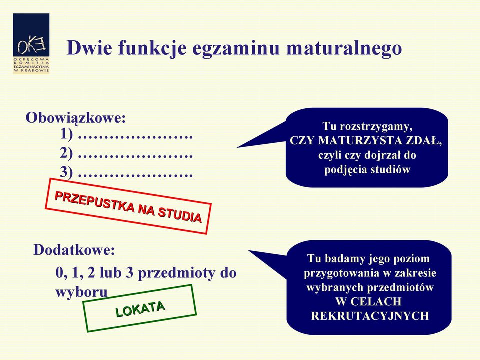 PRZEPUSTKA NA STUDIA Dodatkowe: 0, 1, 2 lub 3 przedmioty do wyboru LOKATA