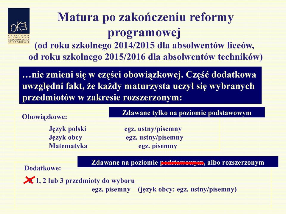 Część dodatkowa uwzględni fakt, że każdy maturzysta uczył się wybranych przedmiotów w zakresie rozszerzonym: Obowiązkowe: Język polski Język