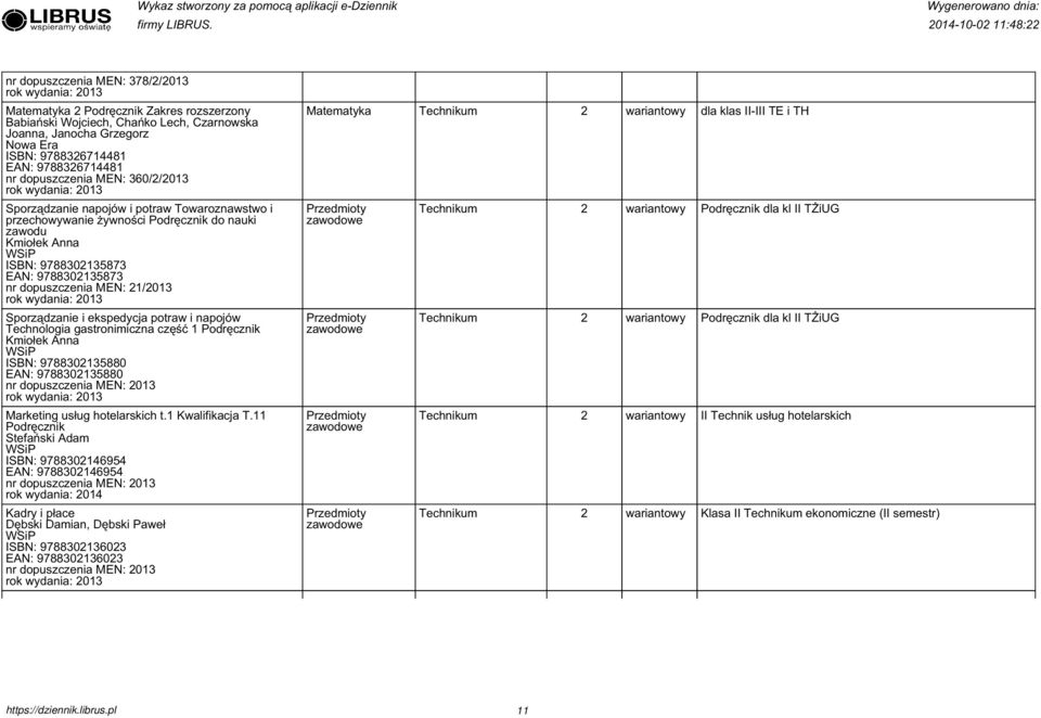 Podręcznik dla kl II TŻiUG Sporządzanie i ekspedycja potraw i napojów Technologia gastronimiczna część Podręcznik Kmiołek Anna 978805880 978805880 nr dopuszczenia MEN: 0 0 Podręcznik dla kl II TŻiUG