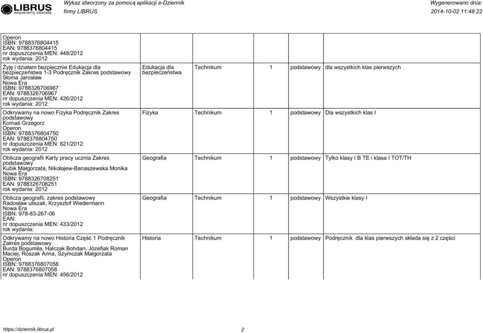 wszystkich klas I Oblicza geografii Karty pracy ucznia Zakres Kubik Małgorzata, Nikołajew-Banaszewska Monika 978867085 978867085 0 Geografia Tylko klasy I B TE i klasa I TOT/TH Oblicza geografii,