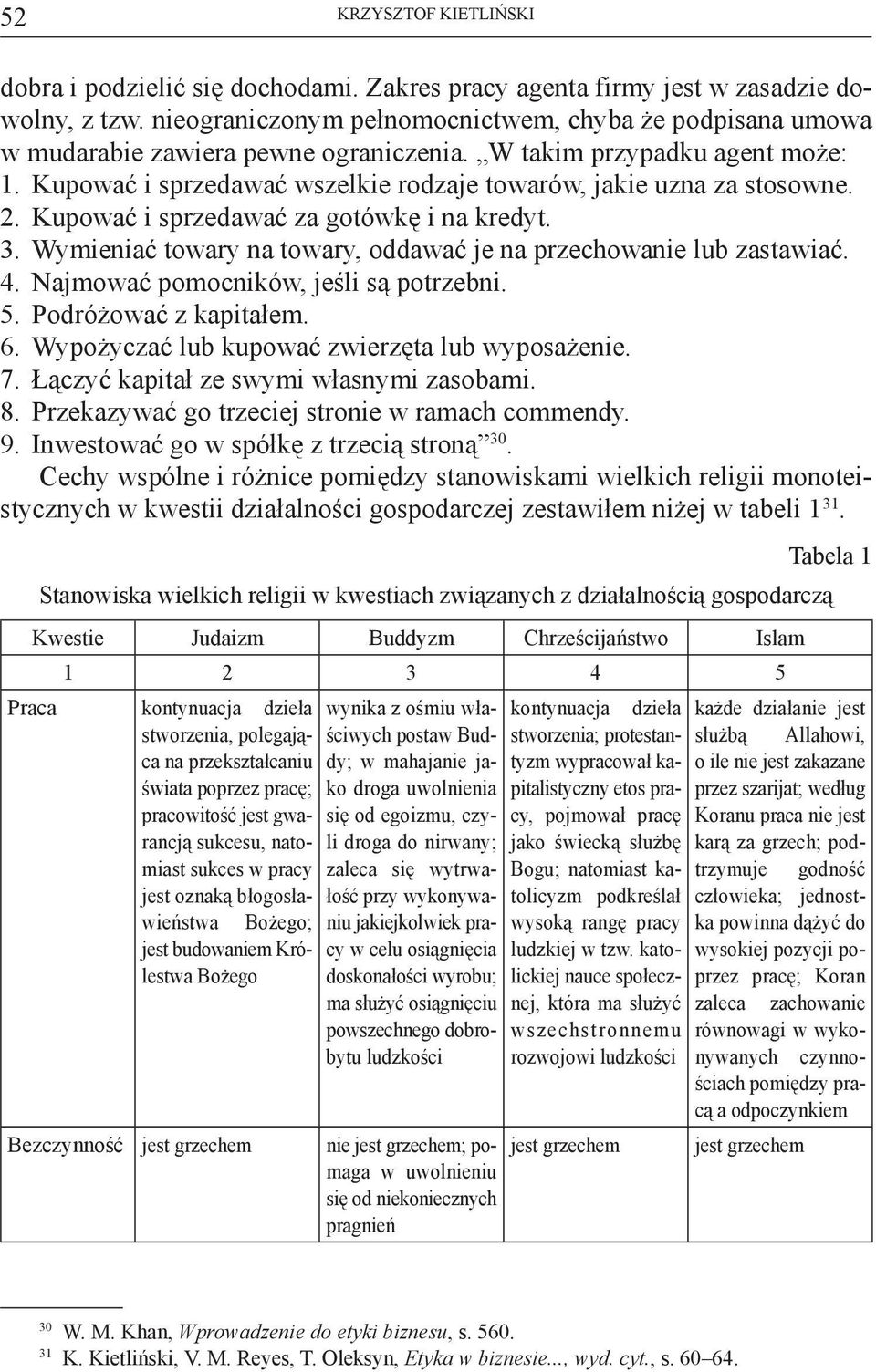 Kupować i sprzedawać wszelkie rodzaje towarów, jakie uzna za stosowne. 2. Kupować i sprzedawać za gotówkę i na kredyt. 3. Wymieniać towary na towary, oddawać je na przechowanie lub zastawiać. 4.