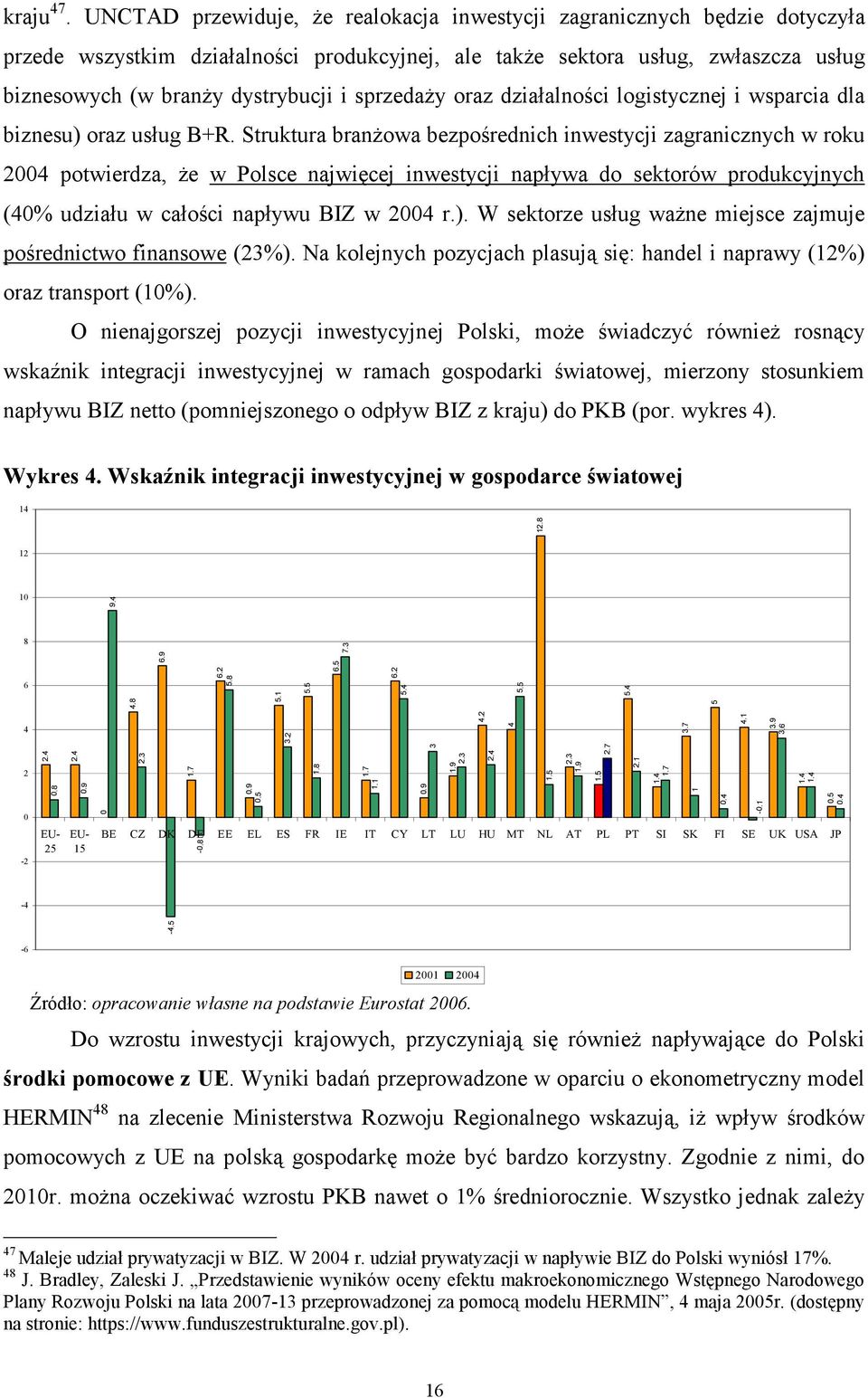 sprzedaży oraz działalności logistycznej i wsparcia dla biznesu) oraz usług B+R.