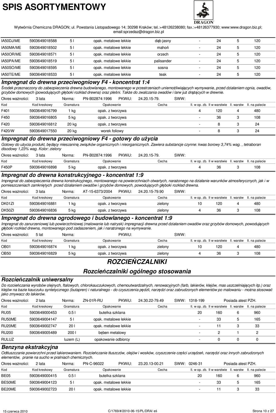 metalowe lekkie teak Impregnat do drewna przeciwogniowy F4 - koncentrat 1:4 Środek przeznaczony do zabezpieczenia drewna budowlanego, montowanego w przestrzeniach uniemożliwiających wymywanie, przed