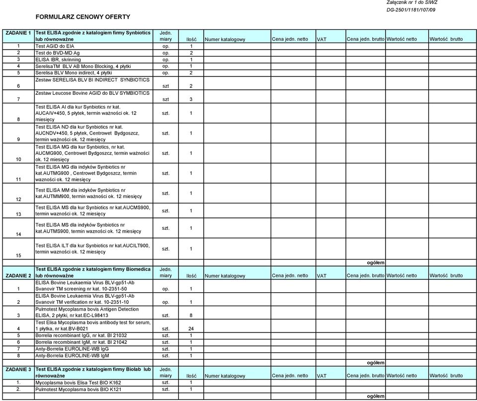 2 6 Zestaw SERELISA BLV BI INDIRECT SYNBIOTICS szt 2 7 Zestaw Leucose Bovine AGID do BLV SYMBIOTICS szt 3 8 9 10 11 Test ELISA AI dla kur Synbiotics nr kat. AUCAIV+450, 5 płytek, termin ważności ok.