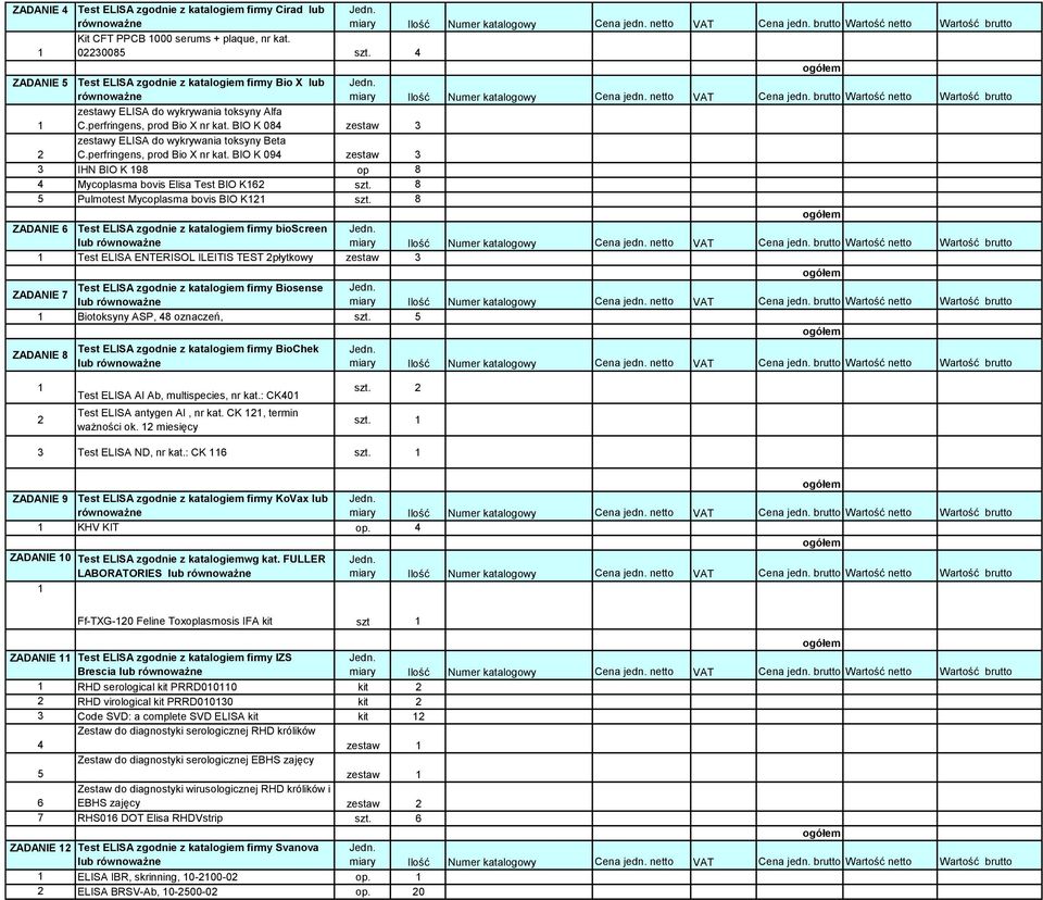 BIO K 084 zestaw 3 2 zestawy ELISA do wykrywania toksyny Beta C.perfringens, prod Bio X nr kat. BIO K 094 zestaw 3 3 IHN BIO K 198 op 8 4 Mycoplasma bovis Elisa Test BIO K162 szt.