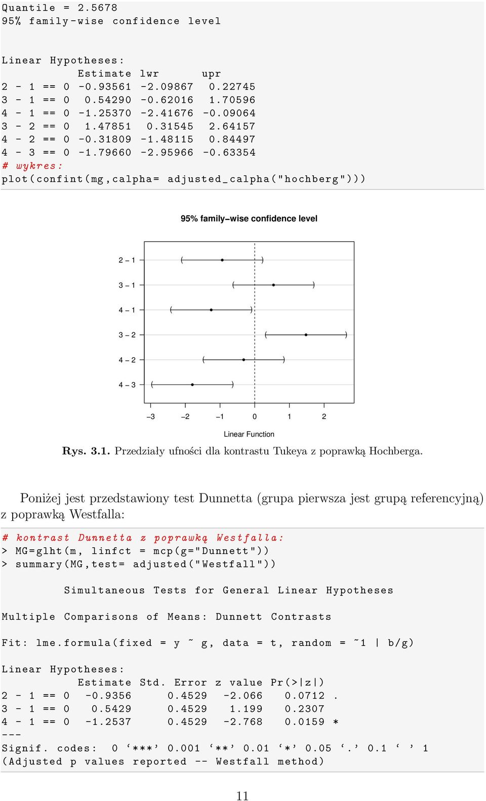 63354 # wykres : plot ( confint (mg, calpha = adjusted _ calpha (" hochberg "))) 95% family wise confidence level 2 1 ( ) 3 1 ( ) 4 1 ( ) 3 2 ( ) 4 2 ( ) 4 3 ( ) 3 2 1 0 1 2 Linear Function Rys. 3.1. Przedziały ufności dla kontrastu Tukeya z poprawką Hochberga.